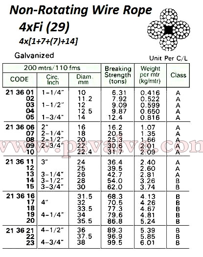 船舶物資供應(yīng)軟件impa查詢