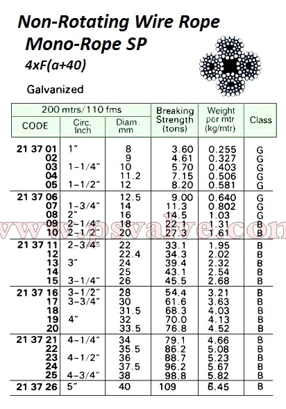 船舶物資供應(yīng)軟件impa查詢(xún)