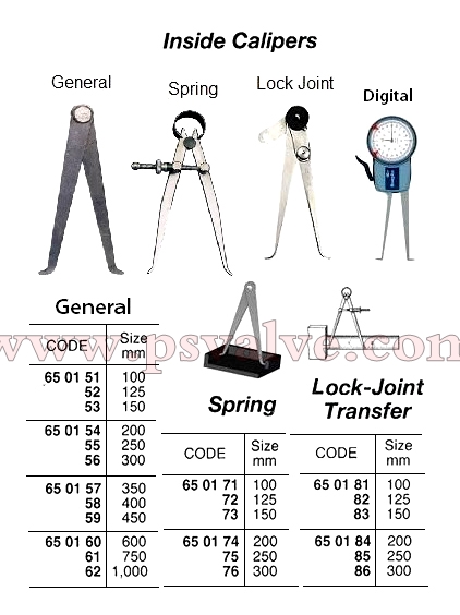 船舶物資供應(yīng)軟件impa查詢
