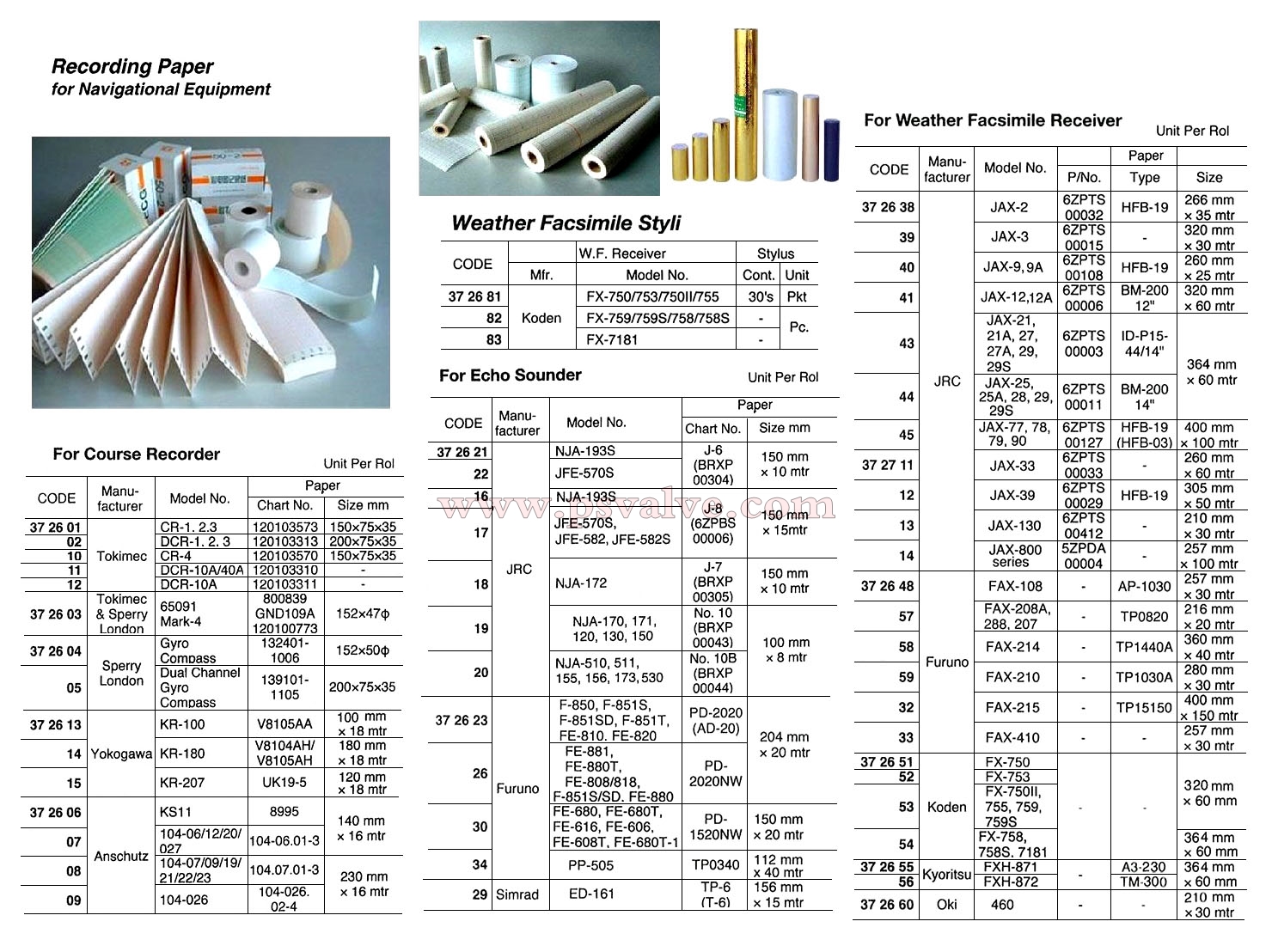船舶物資供應(yīng)軟件impa查詢