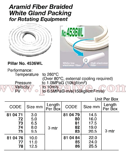 船舶物資供應(yīng)軟件impa查詢