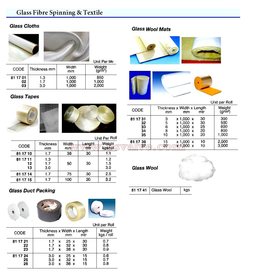 船舶物資供應(yīng)軟件impa查詢