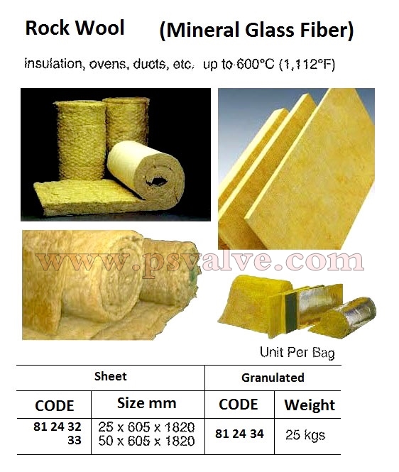 船舶物資供應(yīng)軟件impa查詢