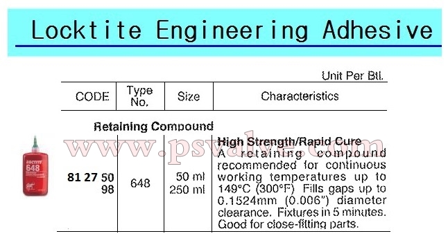 船舶物資供應(yīng)軟件impa查詢