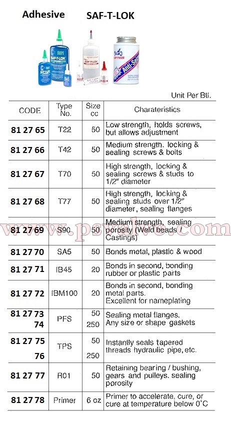 船舶物資供應(yīng)軟件impa查詢