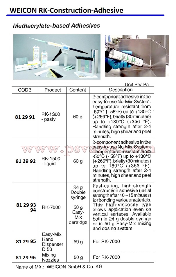 船舶物資供應(yīng)軟件impa查詢