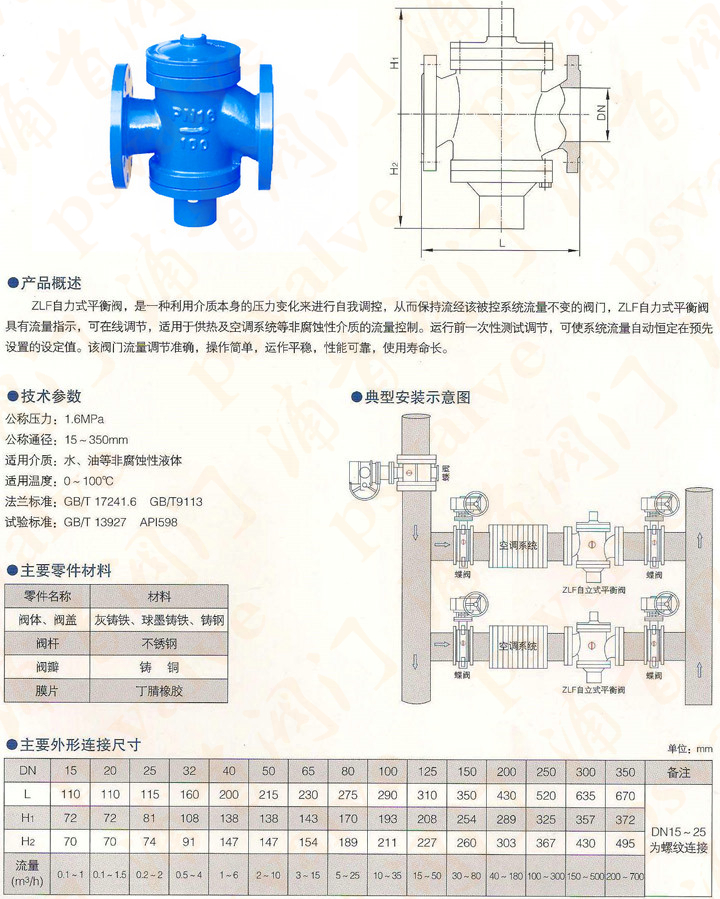 動態(tài)平衡閥(圖1)