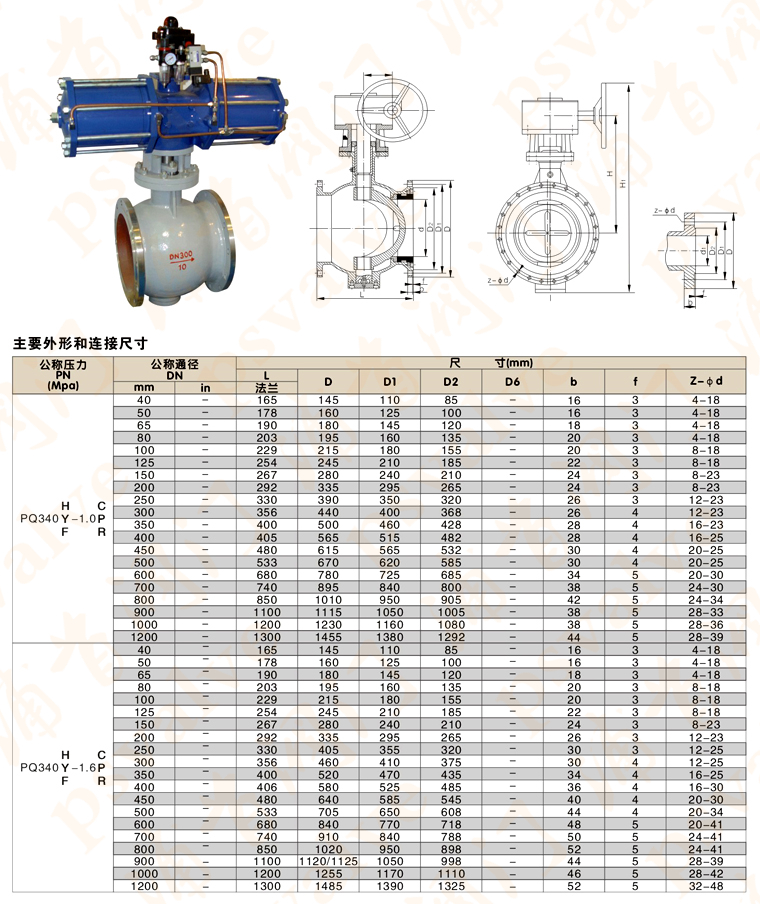 氣動偏心半球閥(圖3)