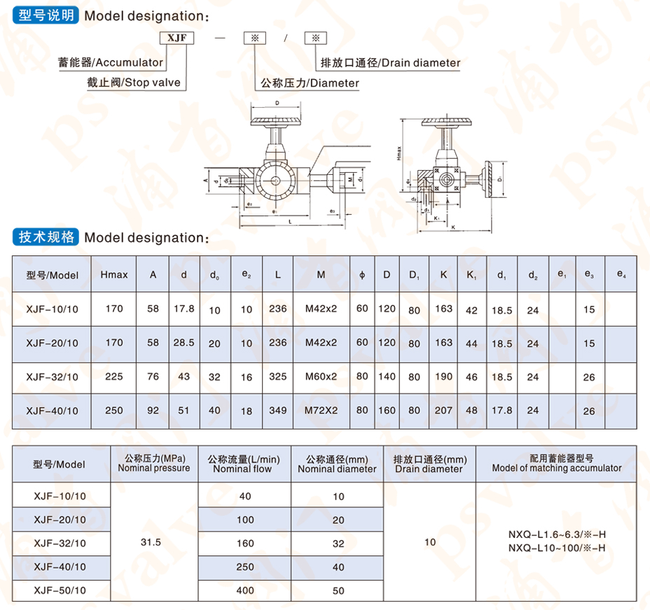 蓄能器截止閥(圖1)
