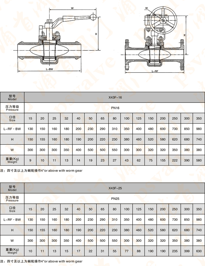 德標(biāo)旋塞閥(圖3)