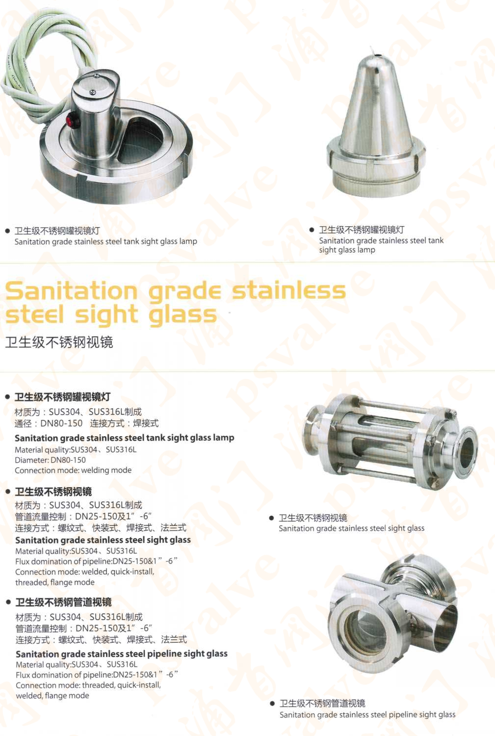 衛(wèi)生級視鏡(圖1)