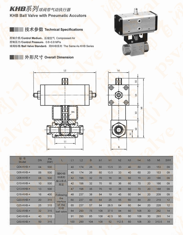氣動(dòng)高壓球閥(圖3)