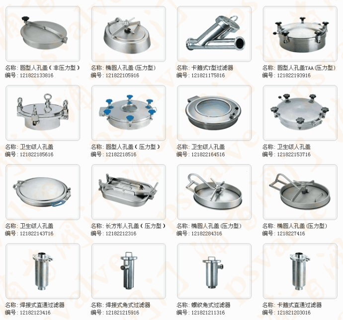 衛(wèi)生級視鏡(圖3)