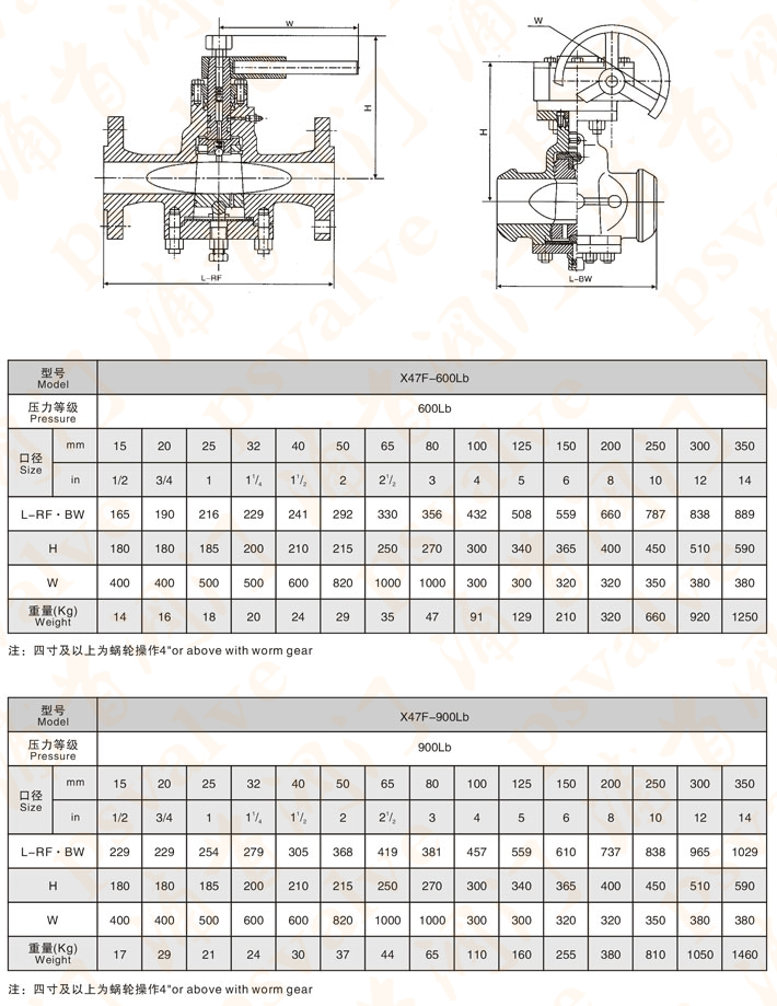 美標壓力平衡式倒裝油密封旋塞閥(圖4)