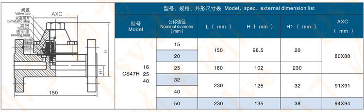 可調雙金屬片式疏水閥(圖4)