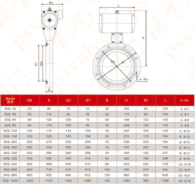 氣動(dòng)真空蝶閥(圖2)