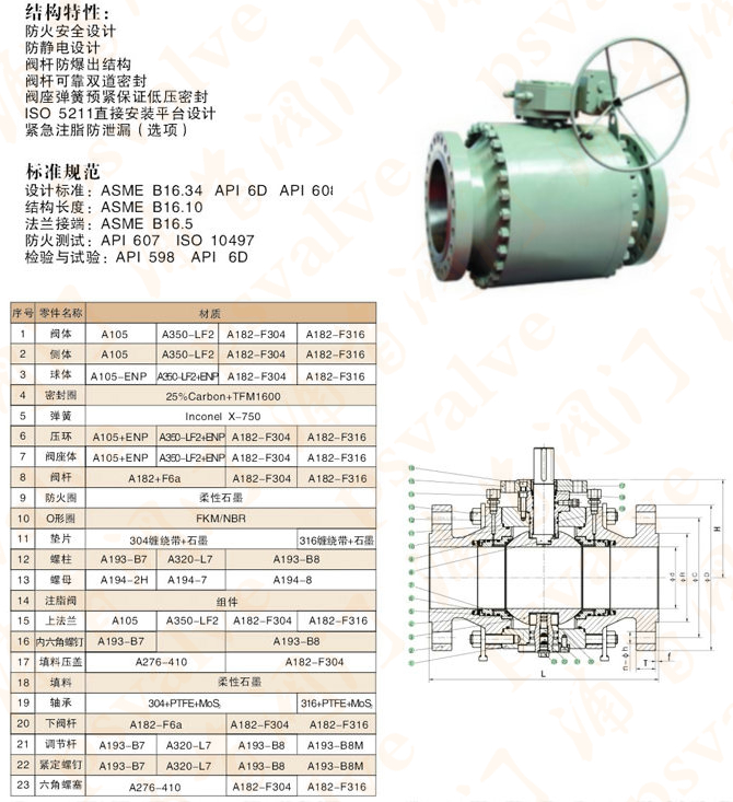 美標固定球閥(圖6)