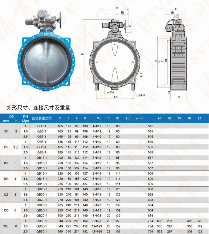 電動法蘭蝶閥(圖2)