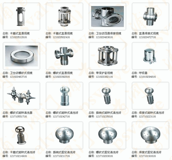 衛(wèi)生級視鏡(圖2)