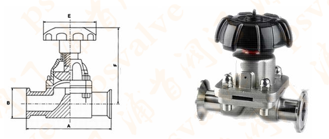 衛(wèi)生級隔膜閥(圖1)