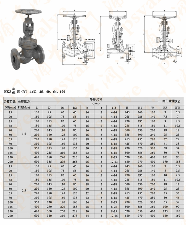 真空截止閥(圖2)