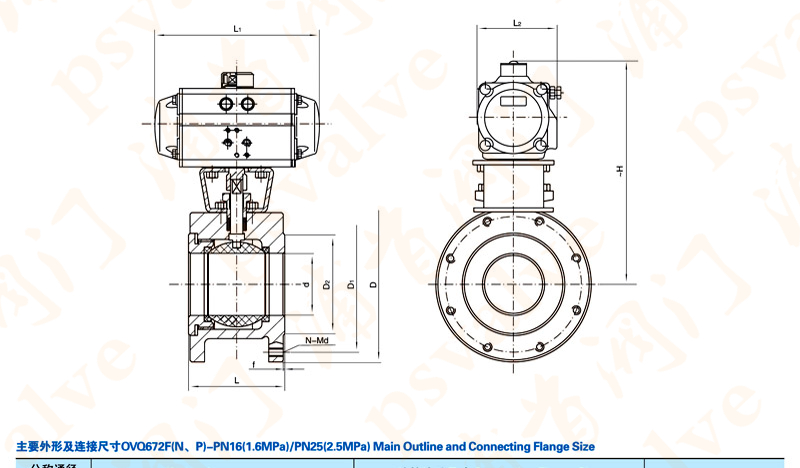 氣動(dòng)對(duì)夾式球閥(圖2)