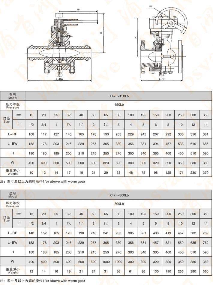 美標壓力平衡式倒裝油密封旋塞閥(圖3)