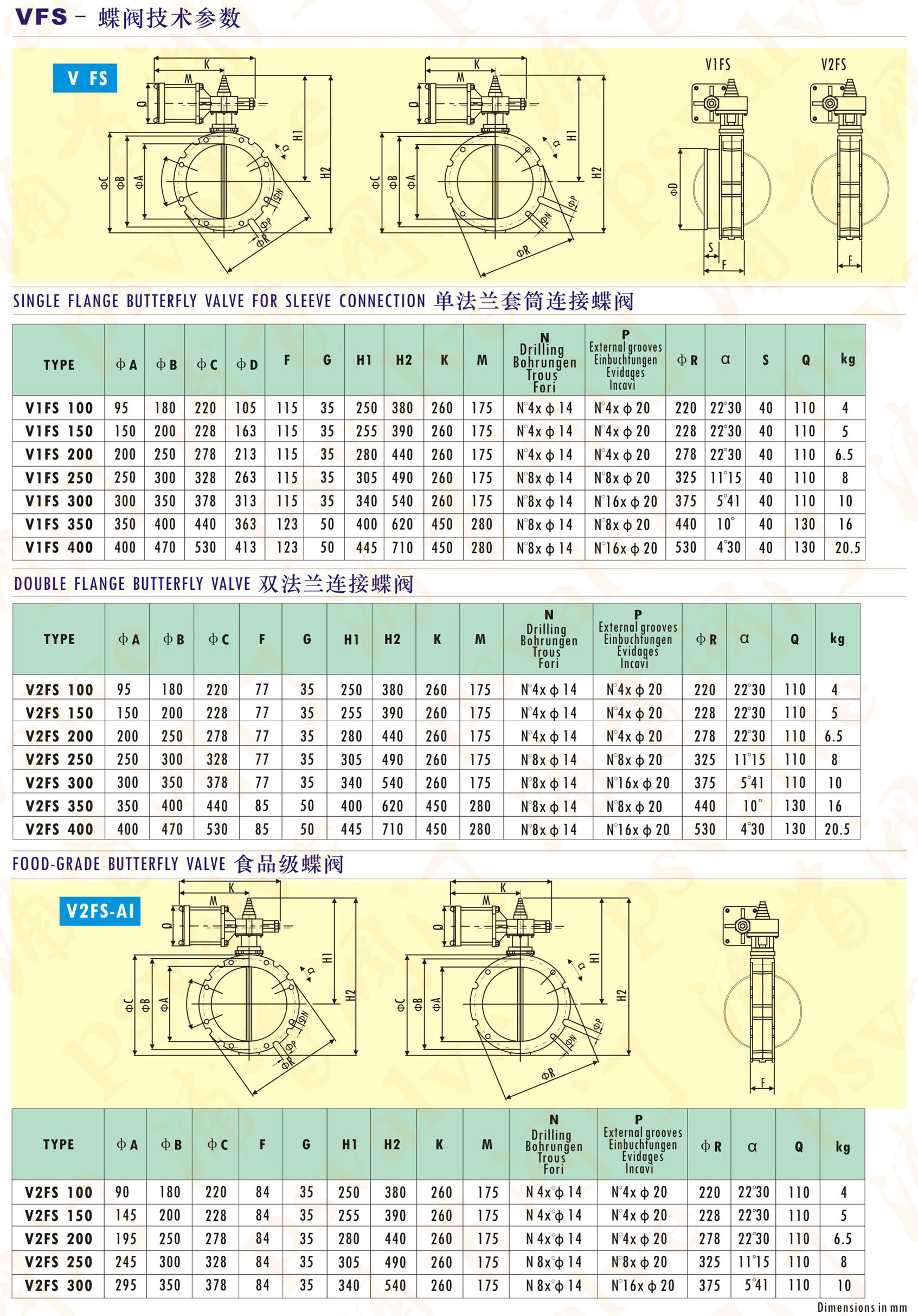 氣動(dòng)粉末蝶閥(圖2)