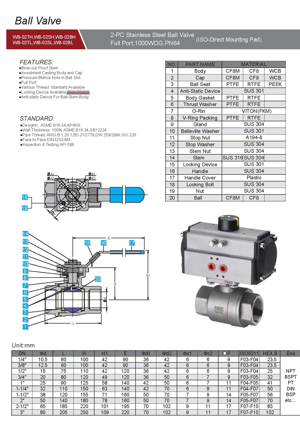 氣動(dòng)兩片式球閥(圖2)