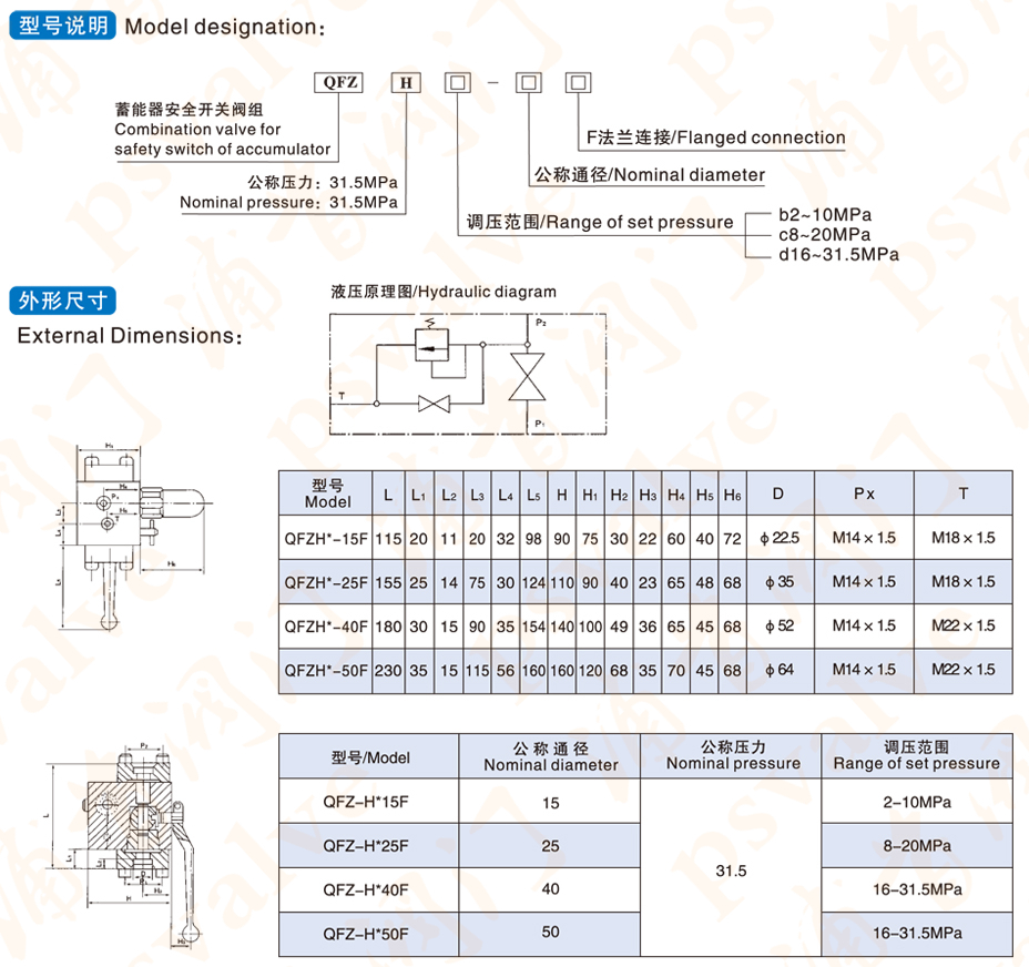 蓄能器控制閥組(圖1)