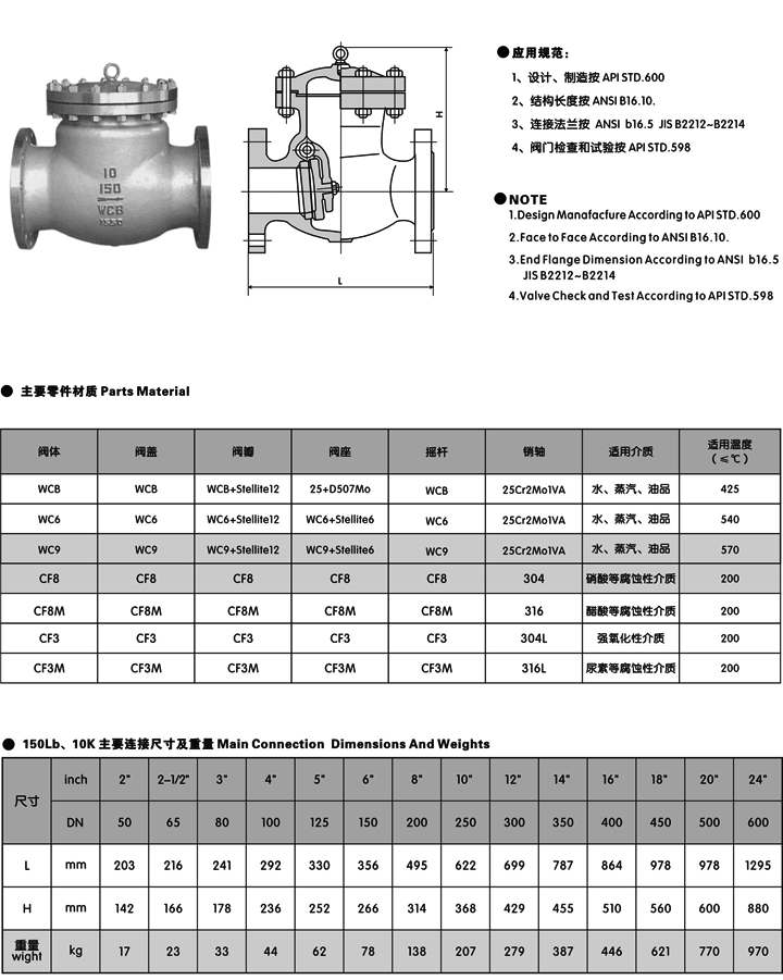 美標(biāo)止回閥(圖2)