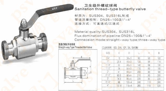 衛(wèi)生級球閥(圖4)