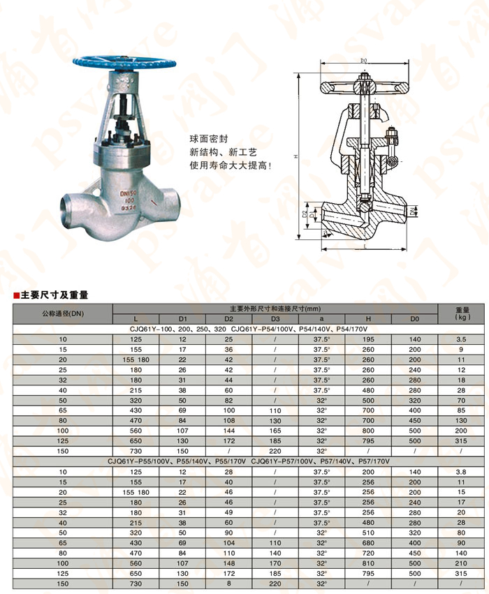 對焊截止閥(圖3)