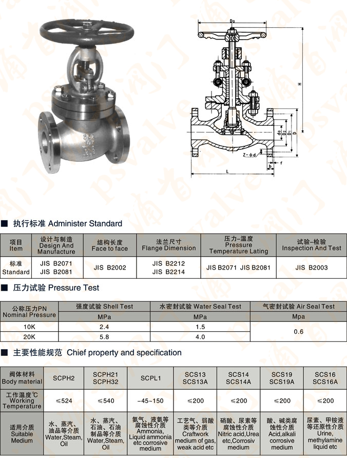 日標截止閥(圖1)