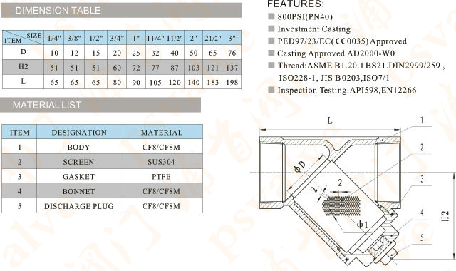 內(nèi)螺紋過(guò)濾器(圖1)