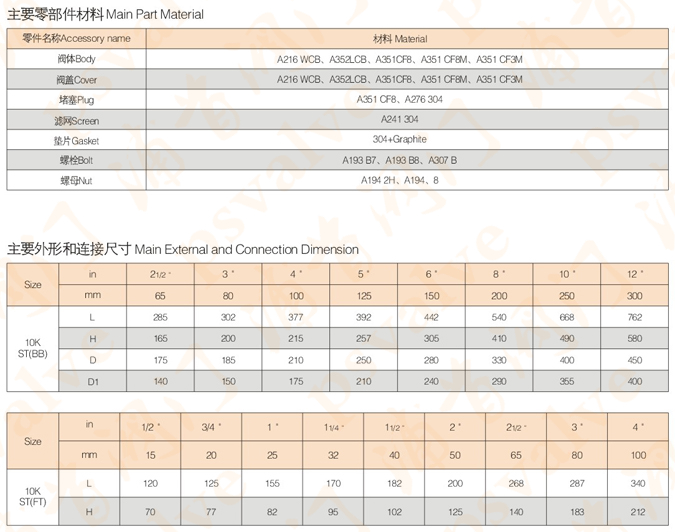 日標(biāo)Y型過(guò)濾器(圖2)