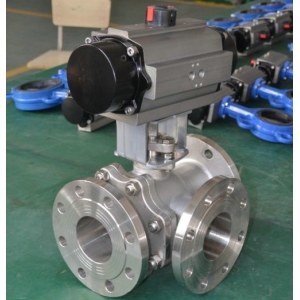 Q644F,Q645F氣動三通球閥