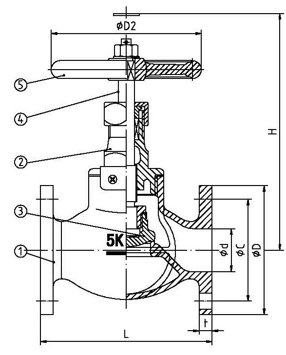 青銅截止閥JIS7301 5K 青銅截止閥JIS7301 5K