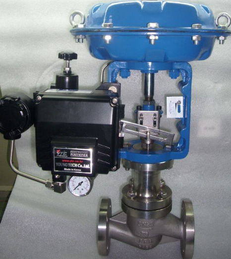 安裝調(diào)節(jié)閥要注意到哪些要點(diǎn)問(wèn)題(圖1)